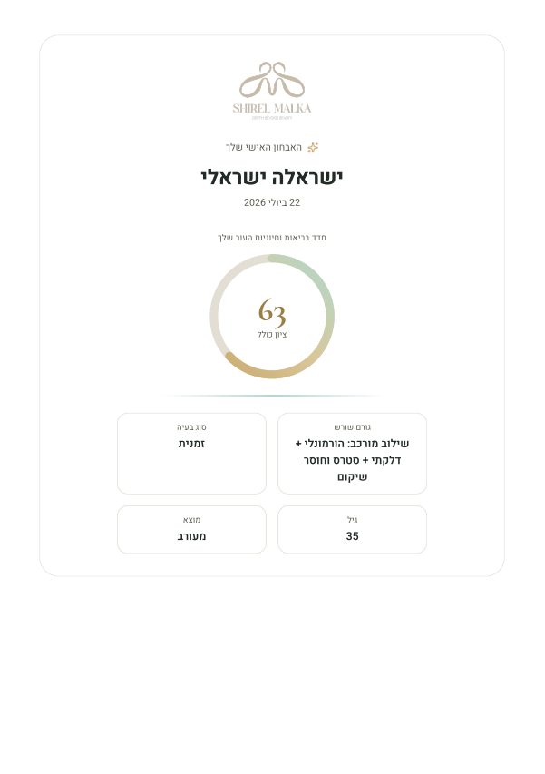 דוגמה לדוח אבחון אישי
