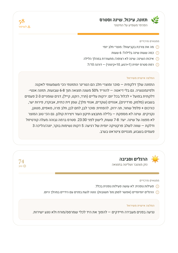 השפעת התזונה, השינה והסטרס